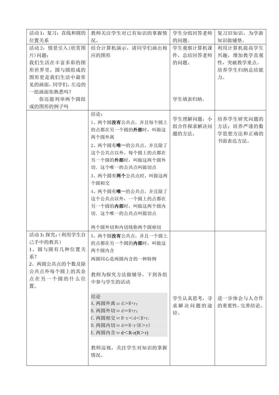 圆与圆的位置关系教学设计_第2页