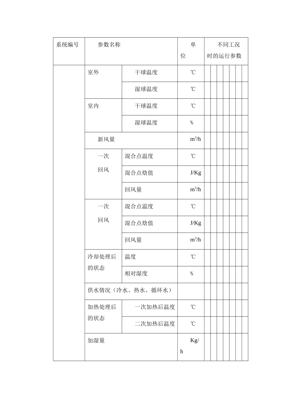 暖通设计说明_secret_第3页