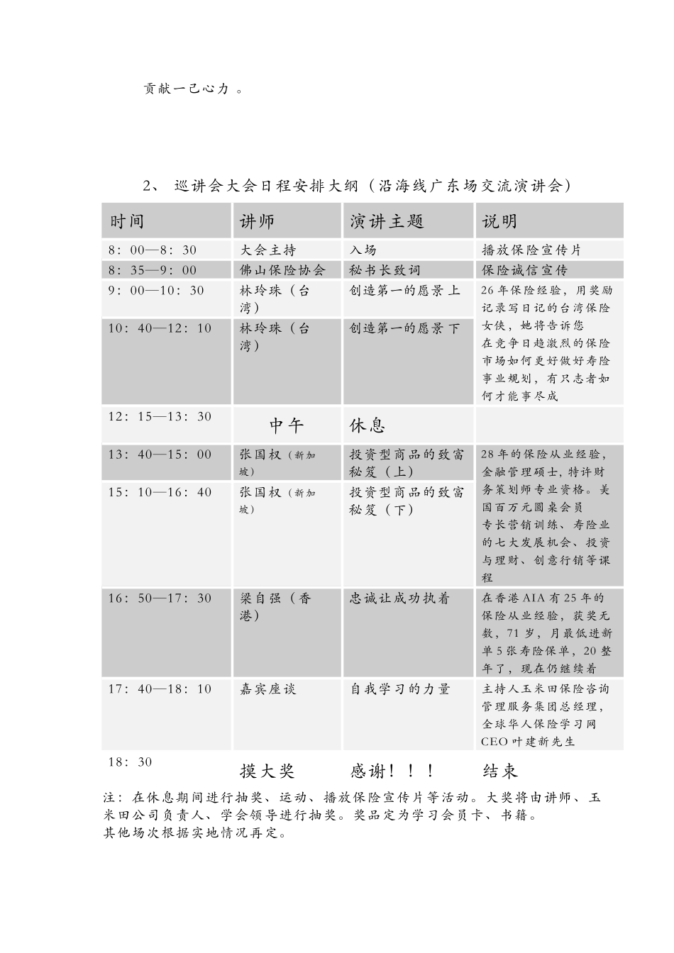 玉米田感恩保险---中国行_第2页
