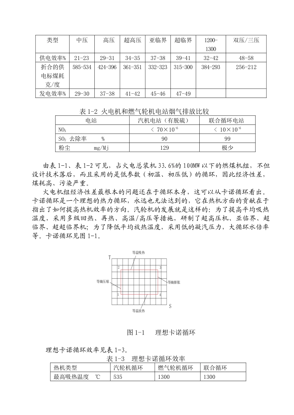 燃煤电厂改造成联合循环的可行性分析_第2页