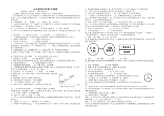 2015秋初三历史期中考试试卷