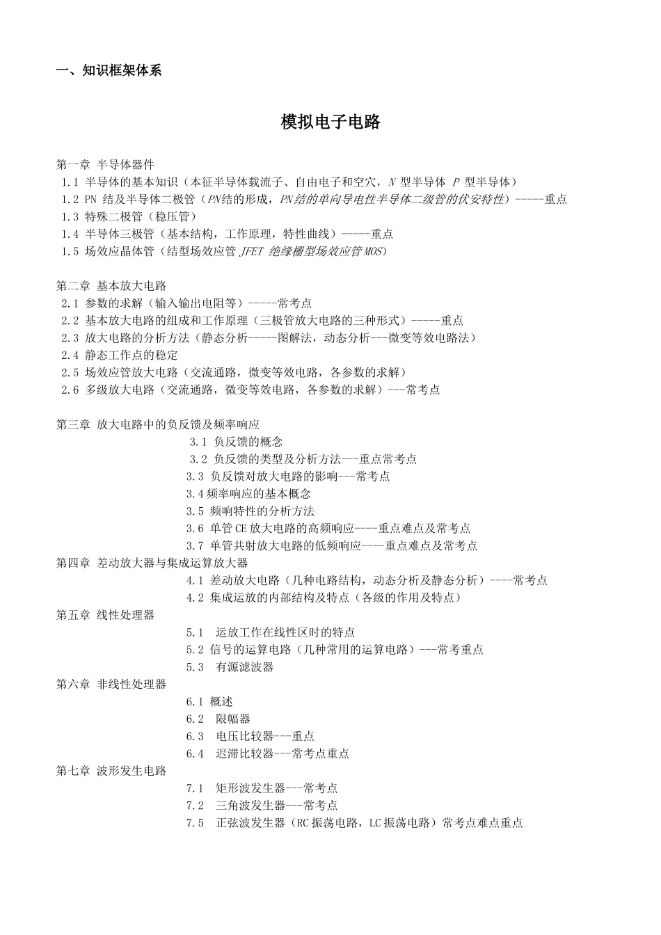 北邮电子电路冲刺班讲义_第2页