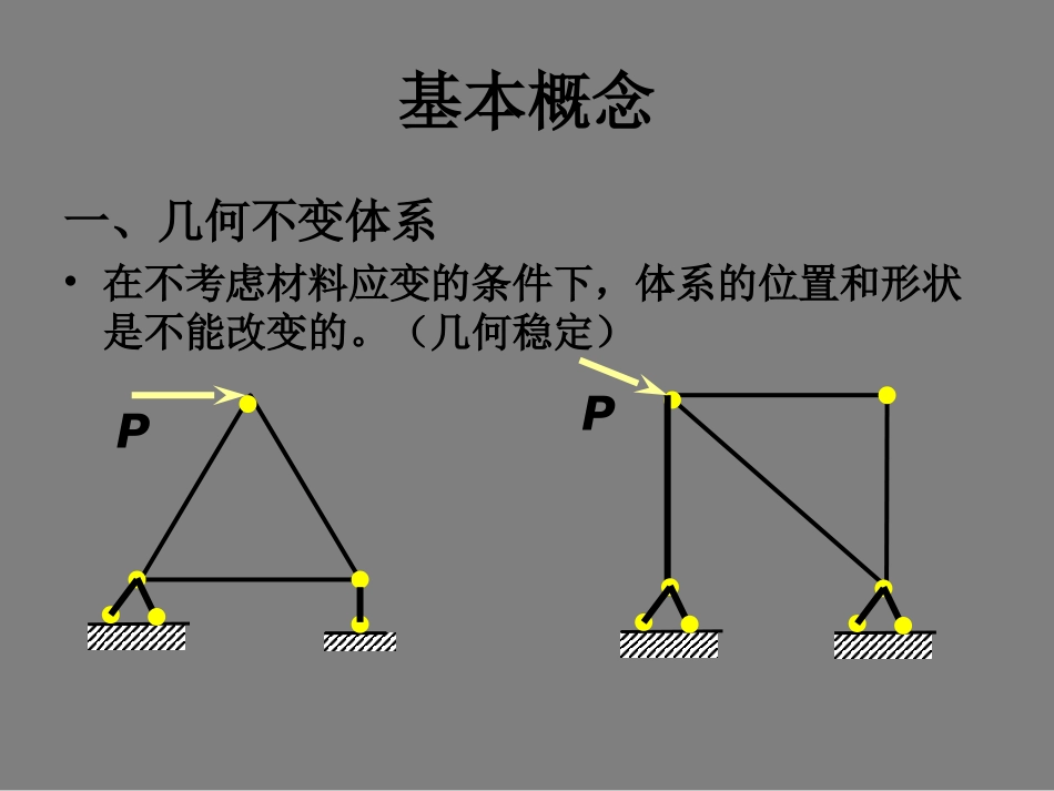 建筑力学课件-几何组成分析_第2页