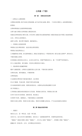 七年级思想品德(人教版_下册)复习提纲