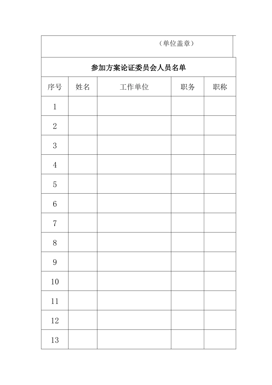 福建省安全防范工程设计方案论证审批表_第3页