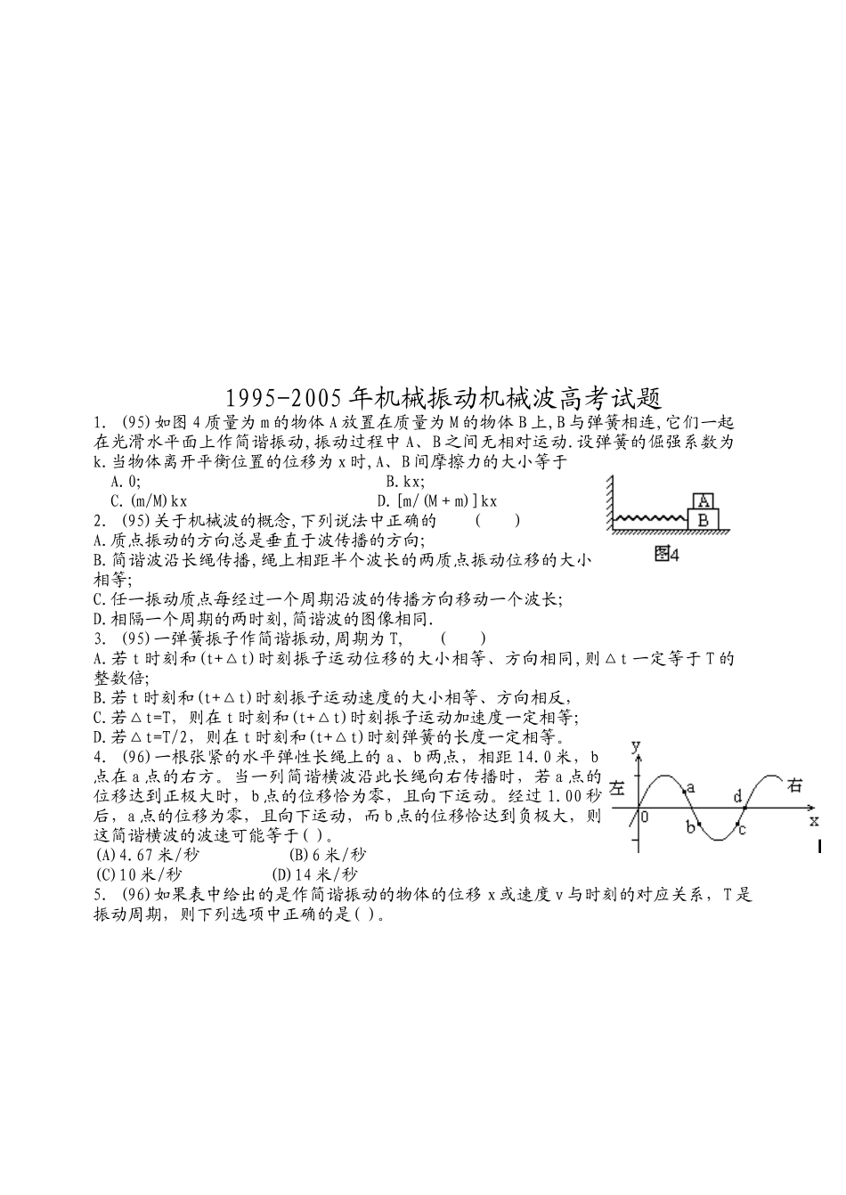 机械振动机械波高考试题_第1页