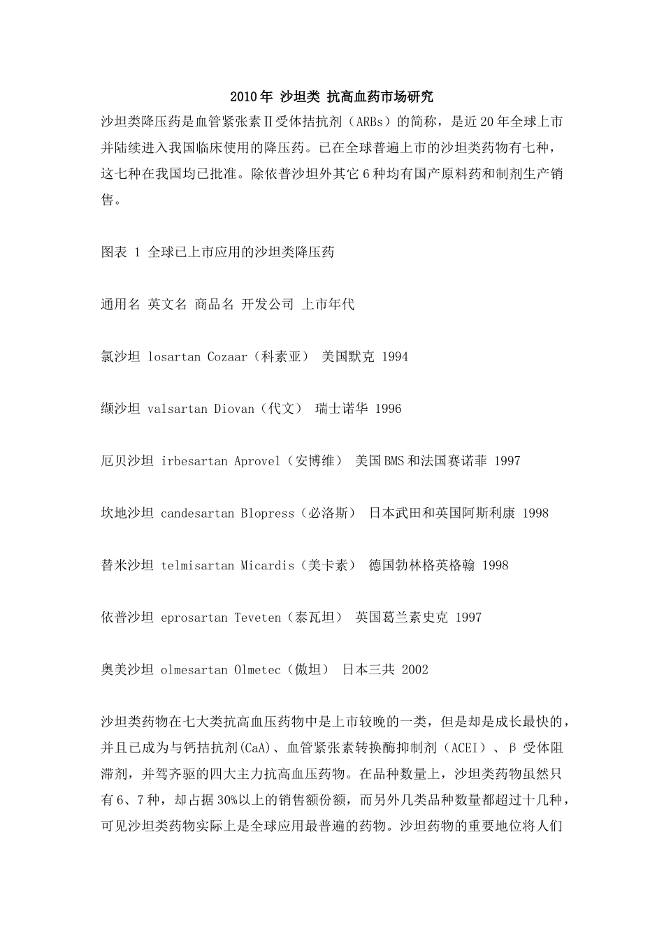 XXXX年沙坦类抗高血药市场研究_第1页