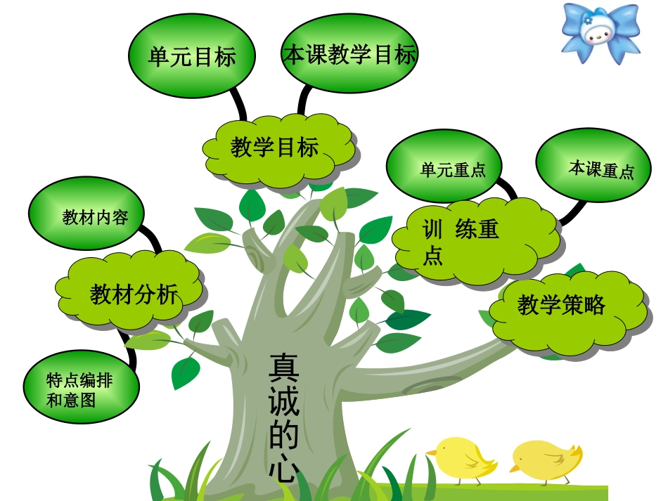 五上第四单元教材分析_第2页