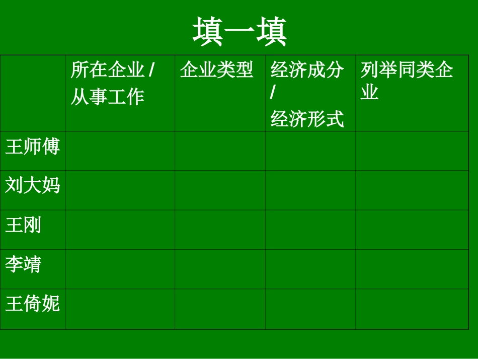 充满活力的经济制度_第3页