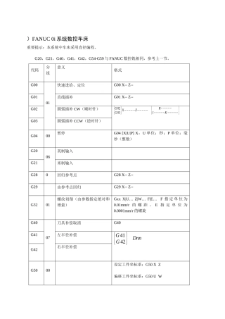 FANUC 0i系统数控车床编程指令