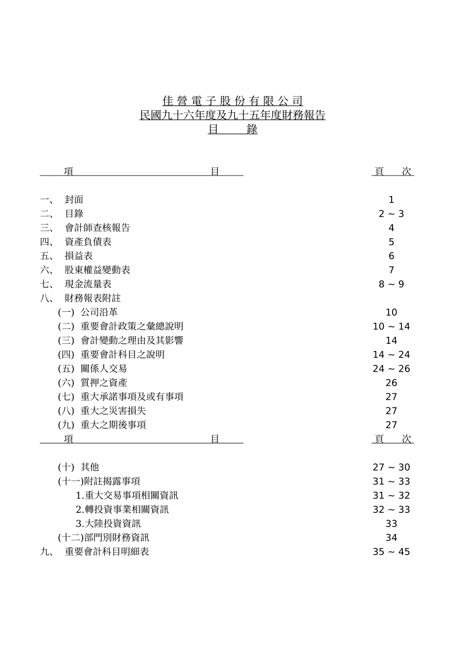 佳营电子股份有限公司_第3页