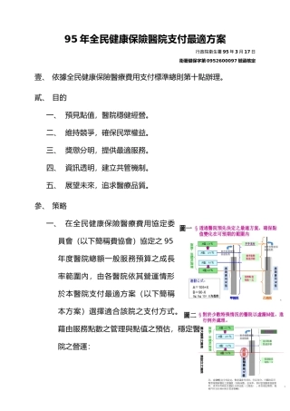 95年全民健康保险医院支付最适方案