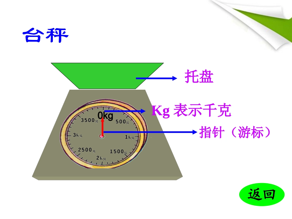 三年级数学上册千克和克课件苏教版_第3页