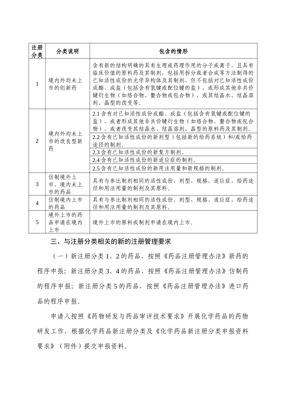 化学药品注册分类改革工作方案_第3页