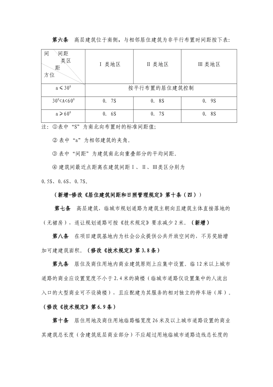 关于《长沙市城市规划管理技术规定(修订)》的补充规定_第2页