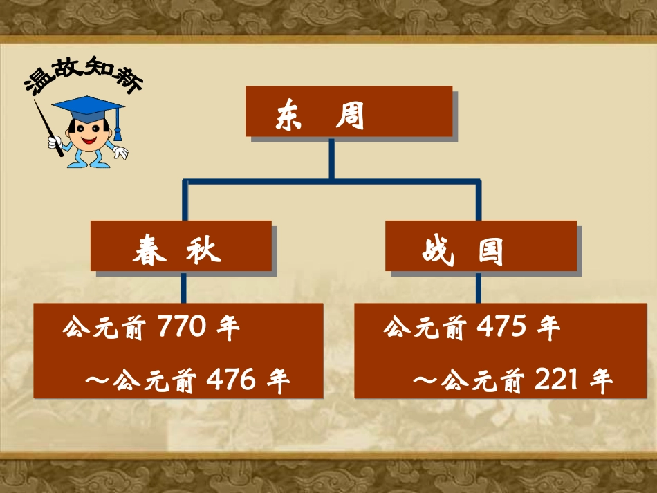 七年级上册第七课_第2页