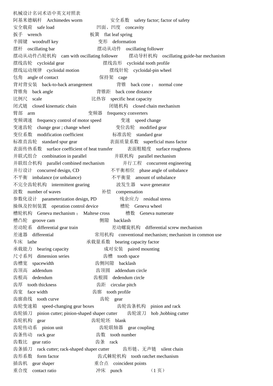 机械设计名词术语中英文对照表(1)_第1页