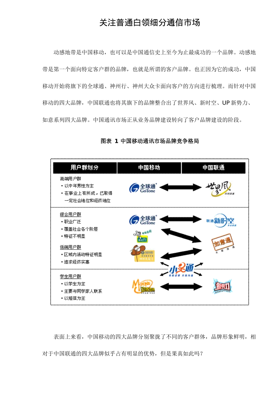 关注普通白领细分通信市场doc10(1)_第1页