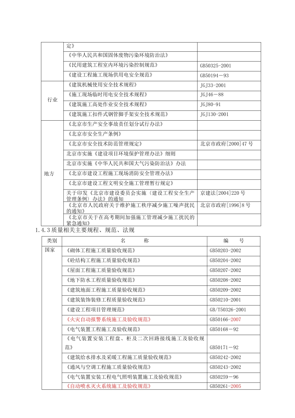 通信楼维修改造工程施工组织总设计_第3页