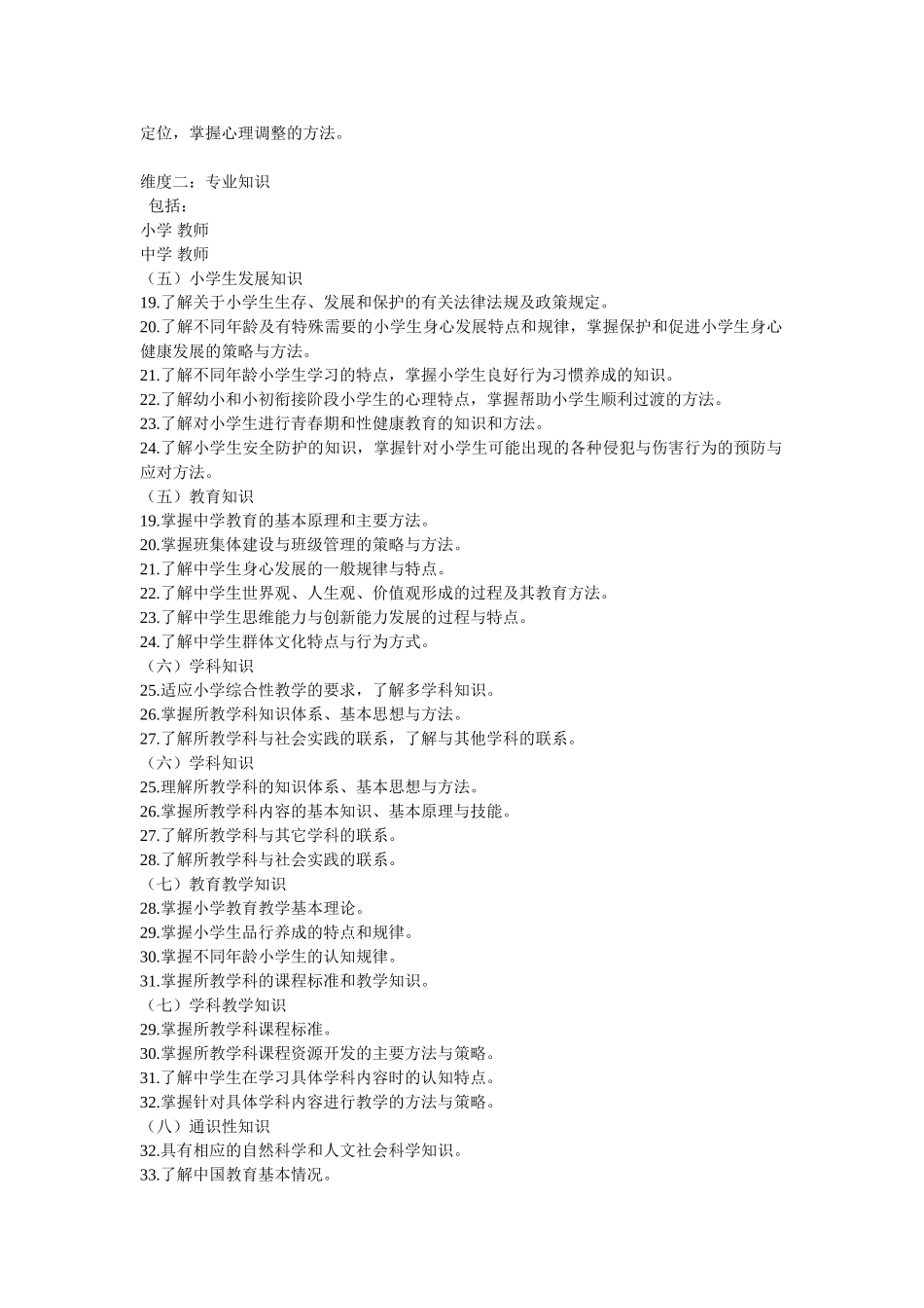 教师专业标准MicrosoftWord文档_第3页