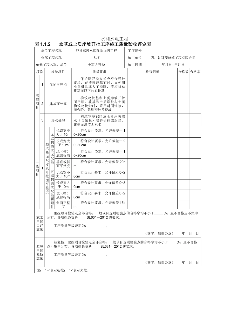 水利水电工程自检资料（DOC42页）_第3页