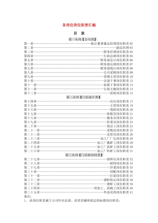 决胜酒店餐饮连锁各岗位职位说明书42页