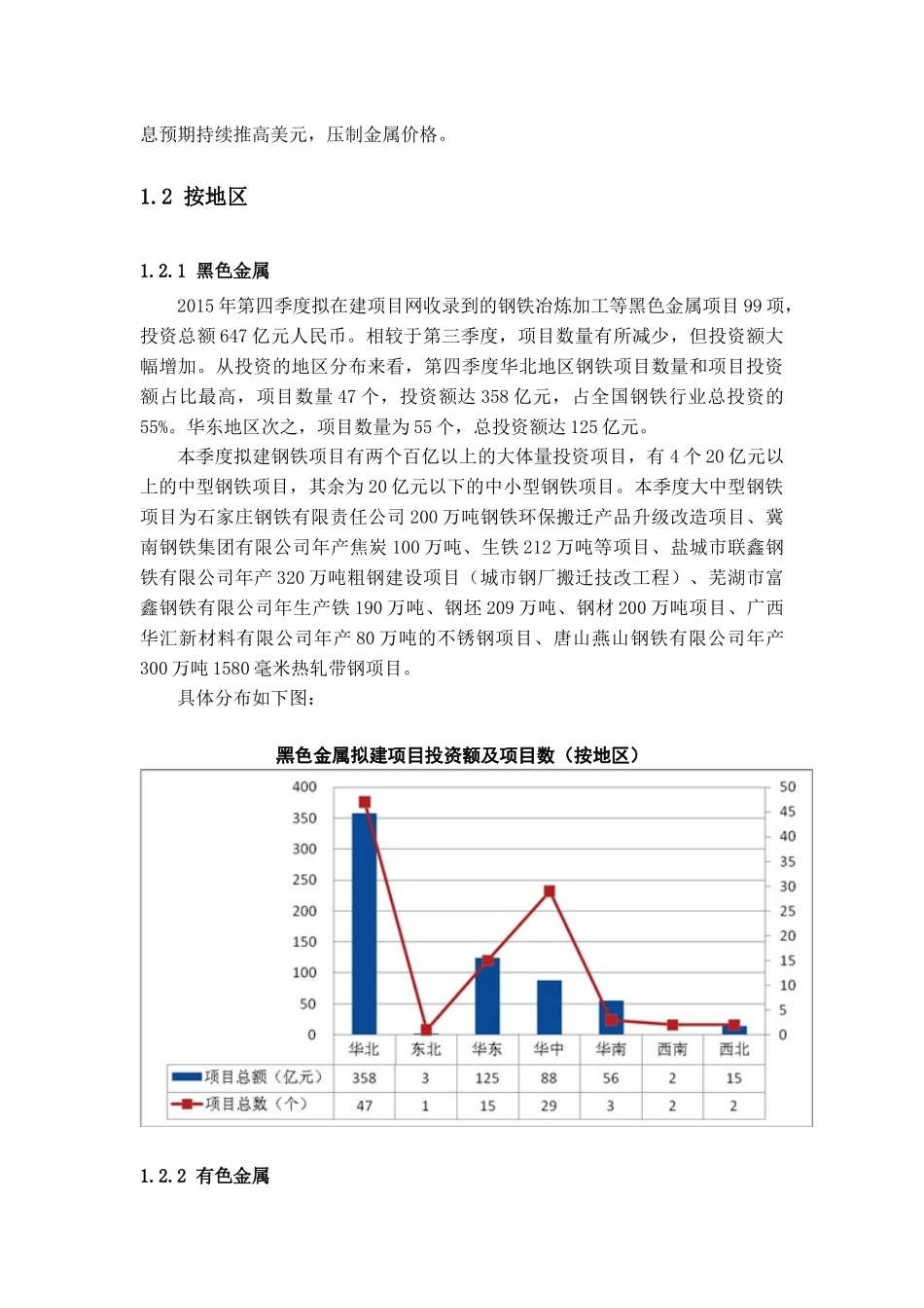 XXXX年冶金矿产项目报告1_第3页