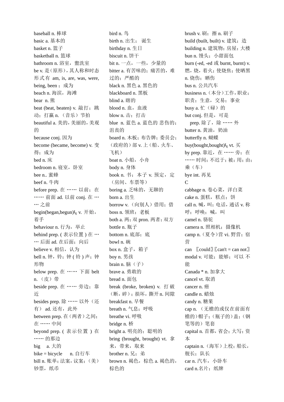 中考英语必备1600个词汇_第2页