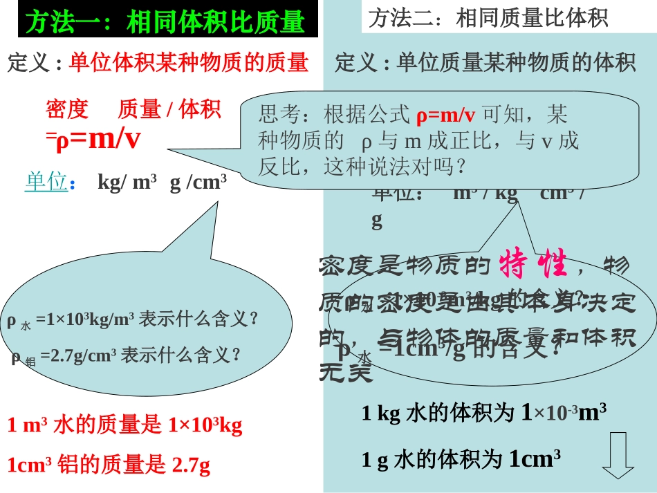 物质的密度第二课时_第3页