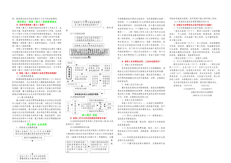涪陵区城乡居民合作医疗保险指南_第2页