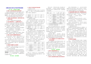 涪陵区城乡居民合作医疗保险指南