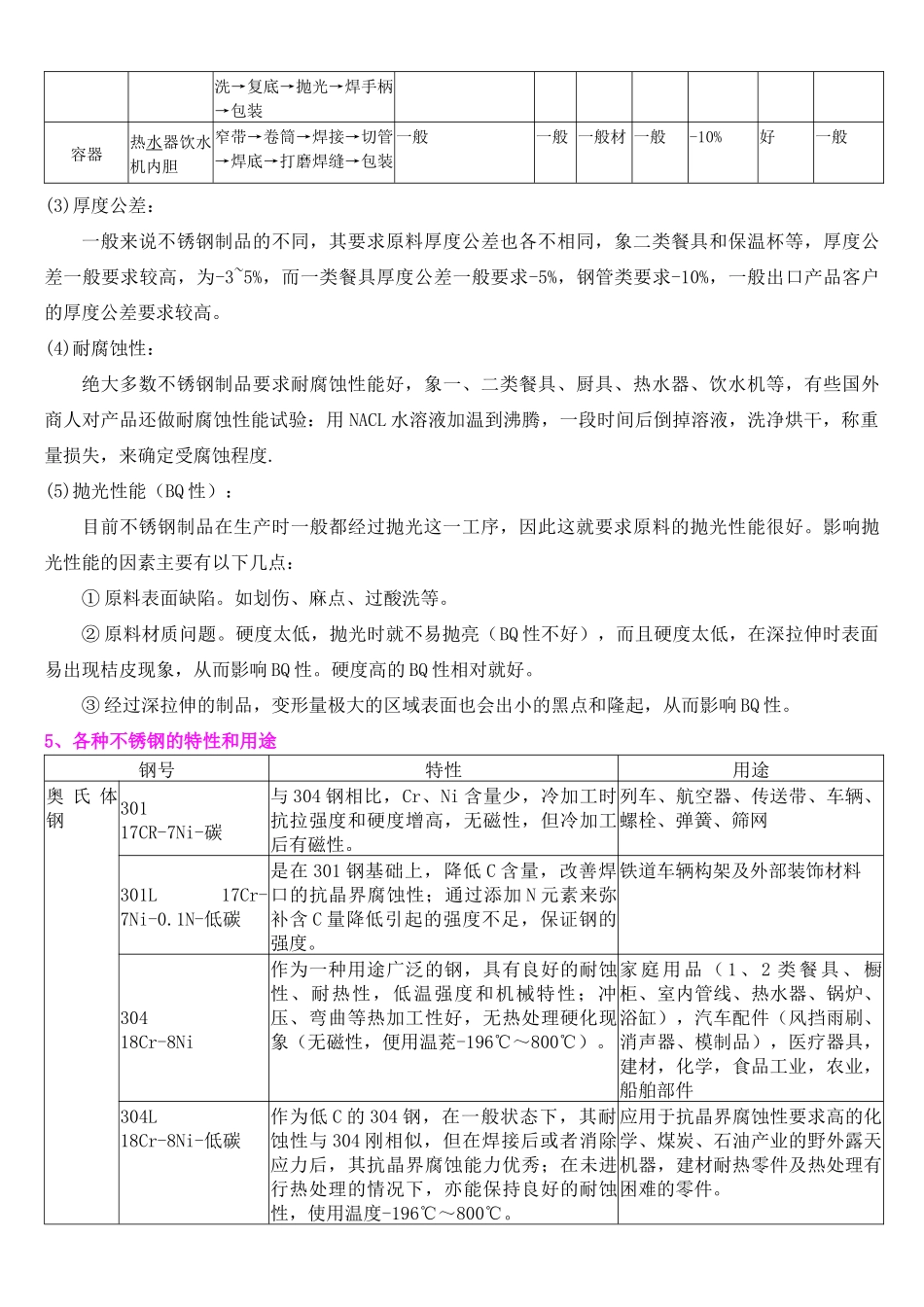 不锈钢材料的基础知识概述_第3页