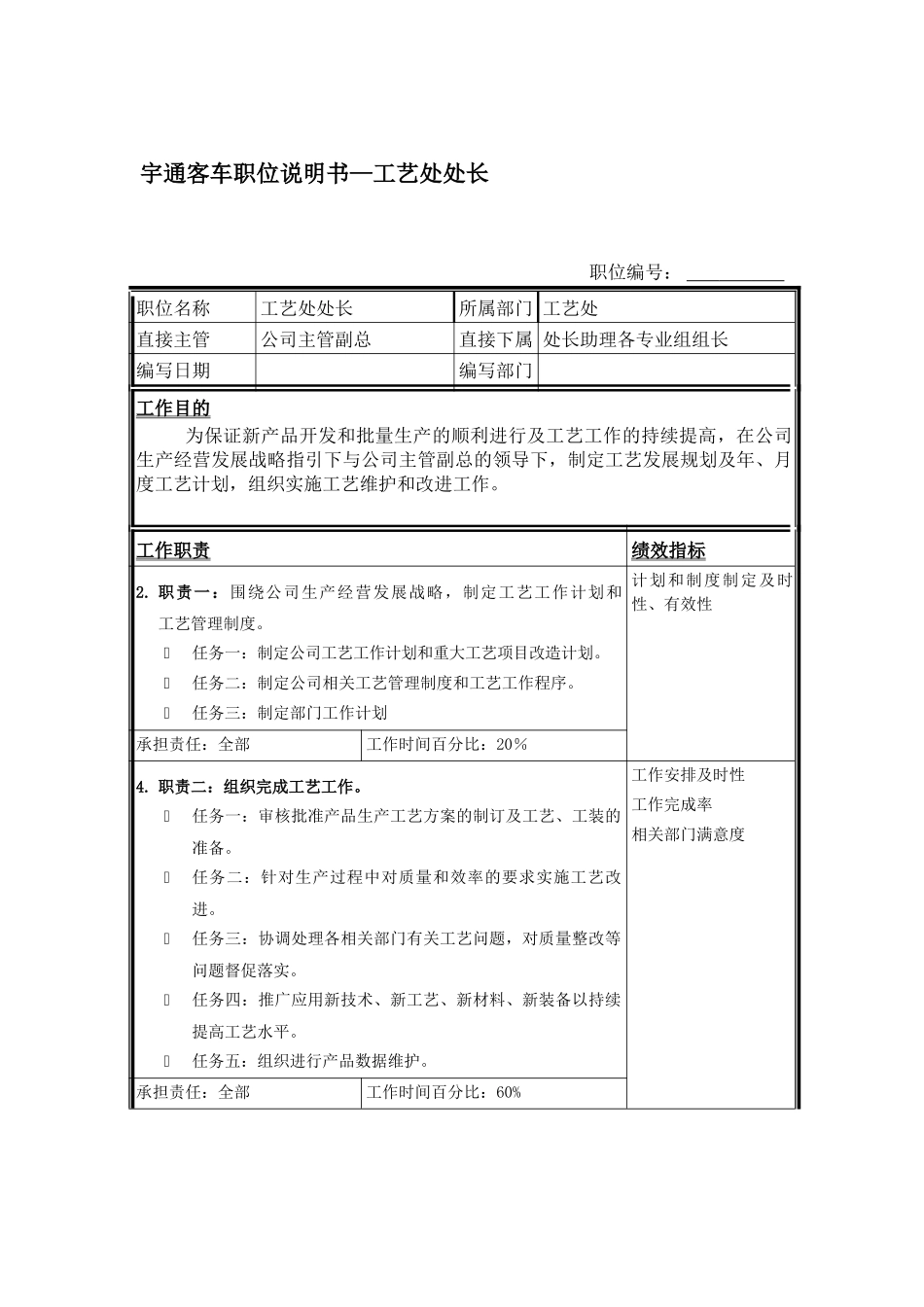 某某客车股份有限公司产品工艺处职位说明书_第3页