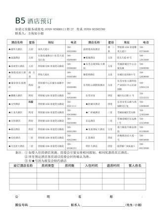 B5酒店预订