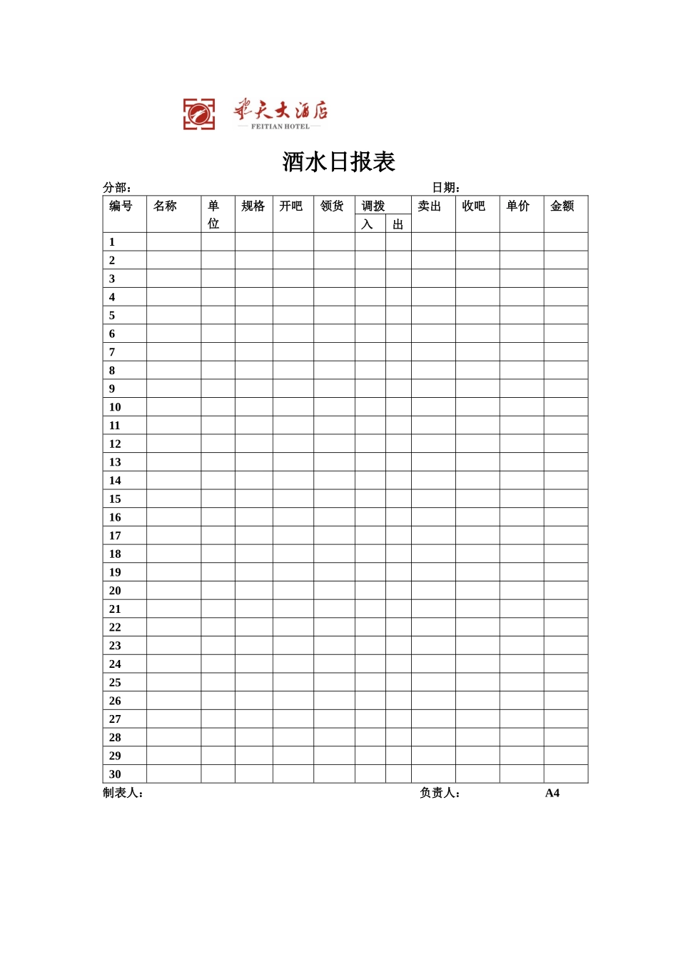 飞天大酒店酒水日报表_第1页