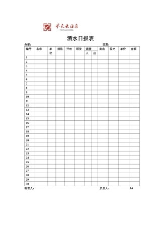 飞天大酒店酒水日报表