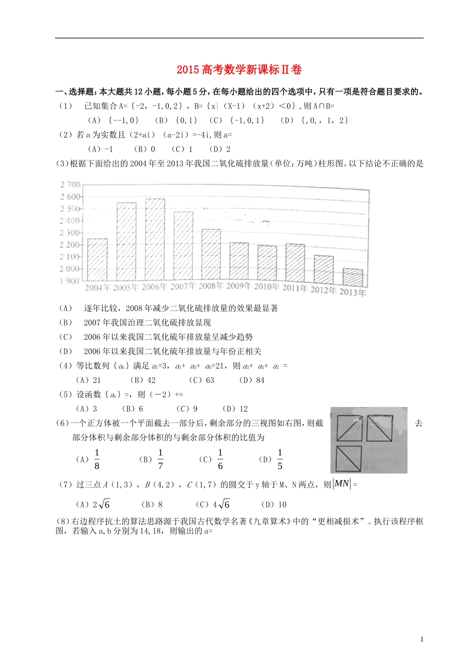 2015年高考理科数学新课标II卷真题_第1页