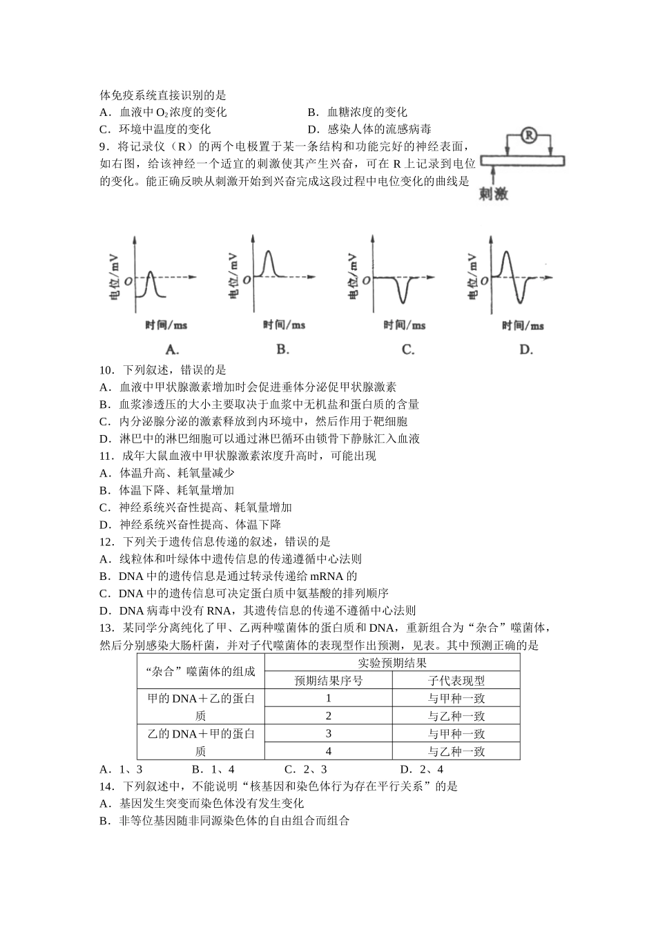 XXXX年普通高等学校招生全国统一考试（海南卷）生物第Ⅰ_第2页