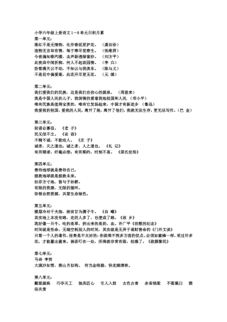六年级上册语文日积月累