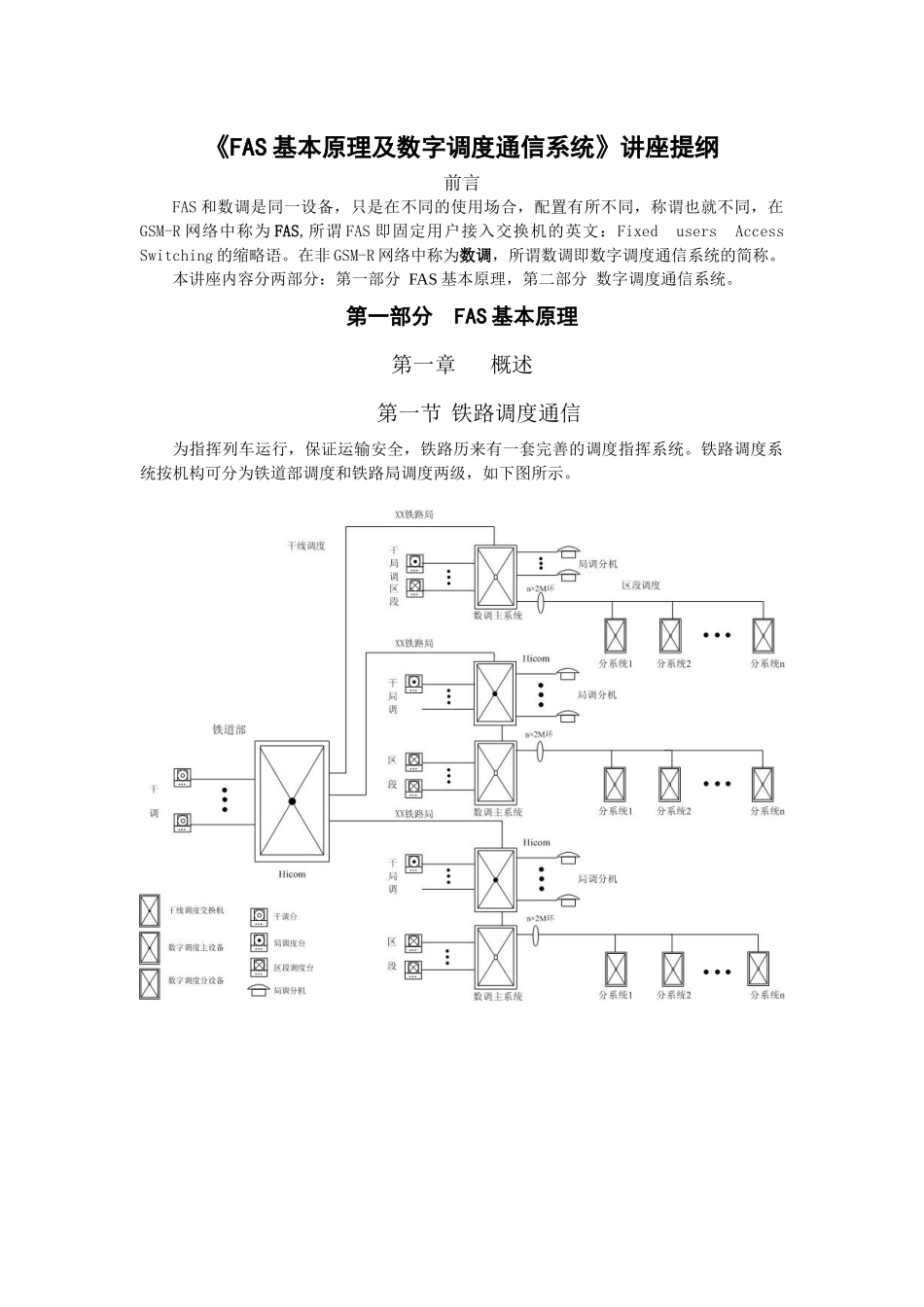 FAS基本原理及数字调度通信系统_第1页