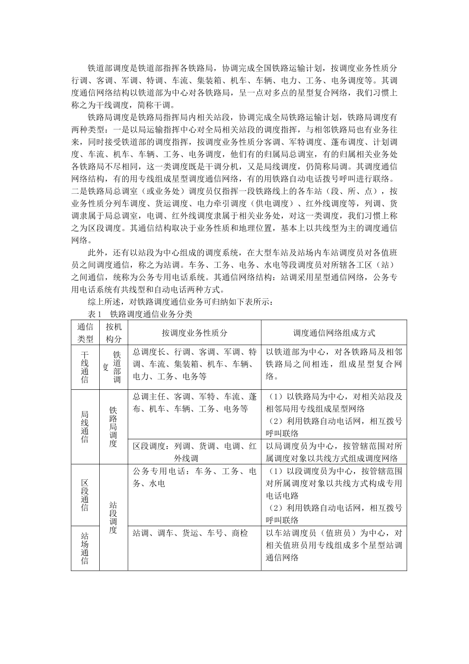 FAS基本原理及数字调度通信系统_第2页