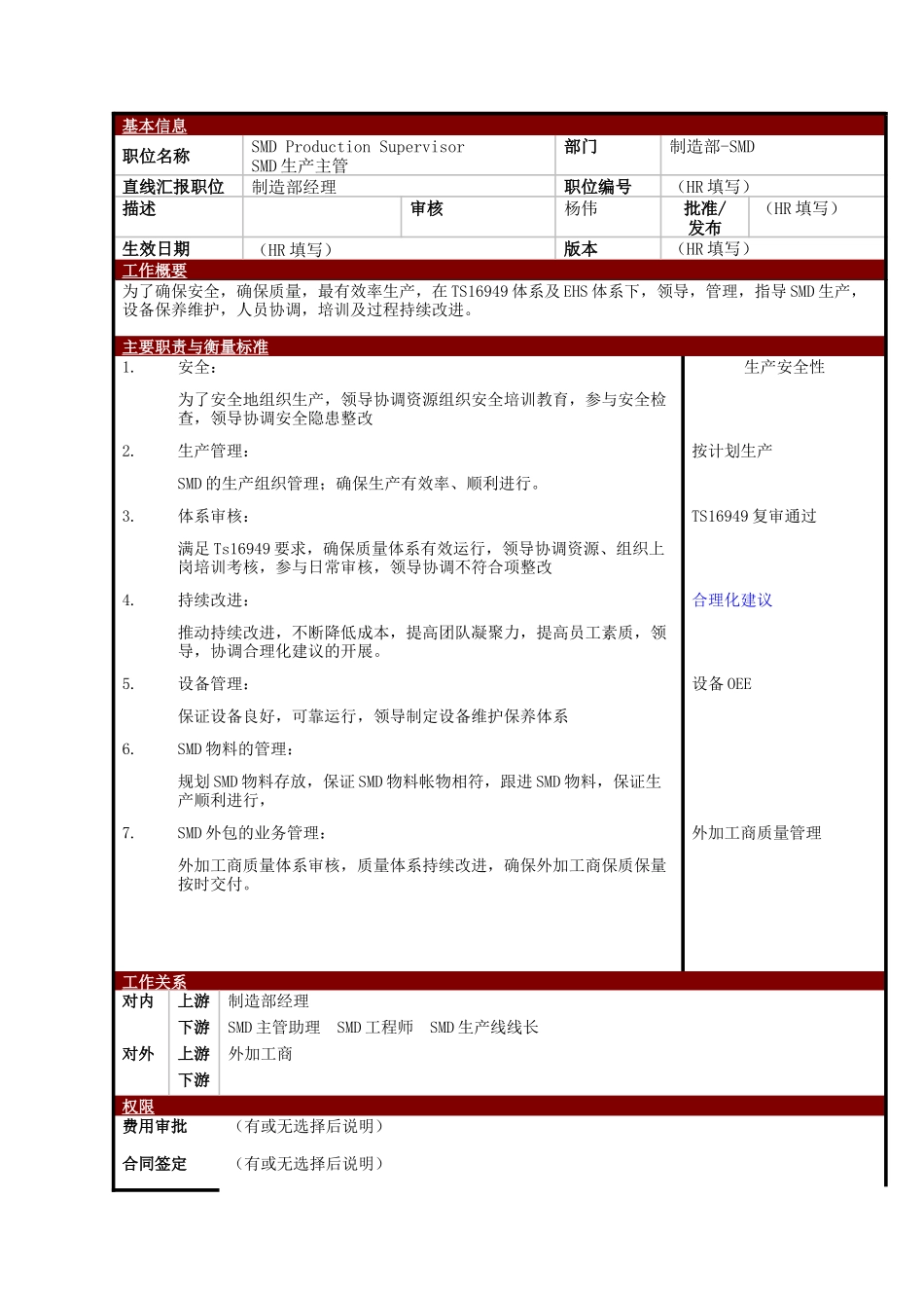 某大型电子公司制造部生产主管职位说明书_第1页