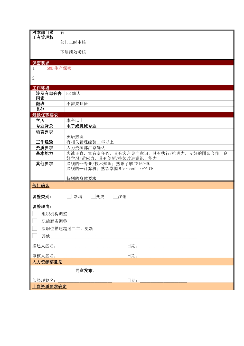 某大型电子公司制造部生产主管职位说明书_第2页