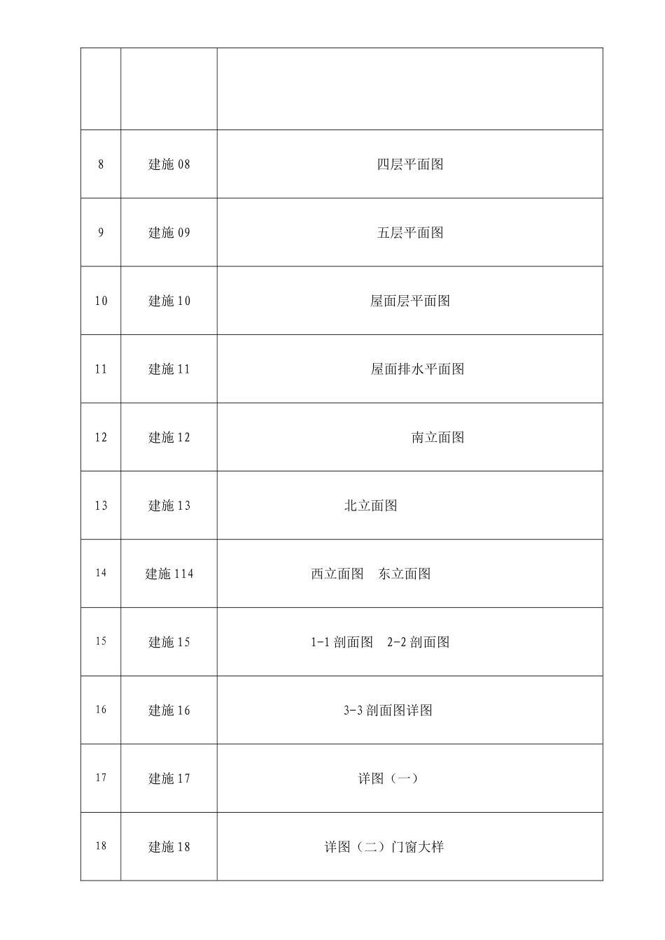 北苑小区方案2楼（DOC42页）_第2页