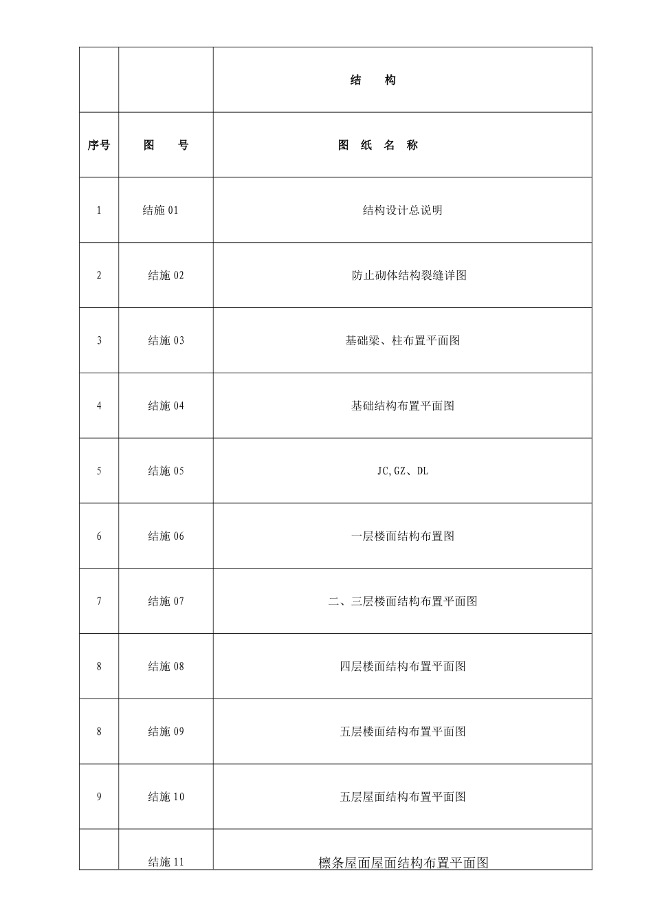 北苑小区方案2楼（DOC42页）_第3页