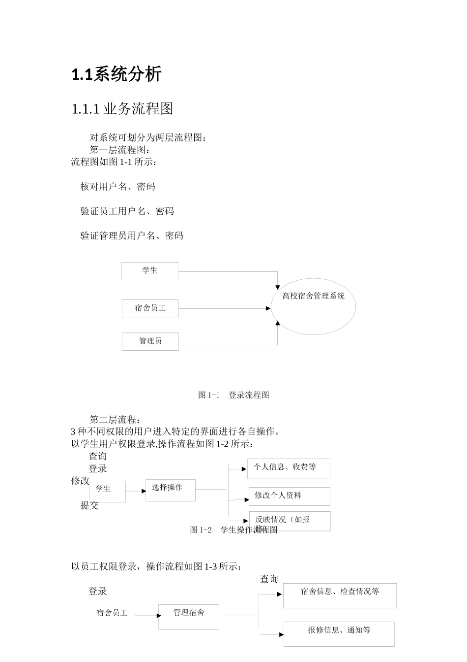 软件工程课程设计-学生宿舍管理系统_第3页