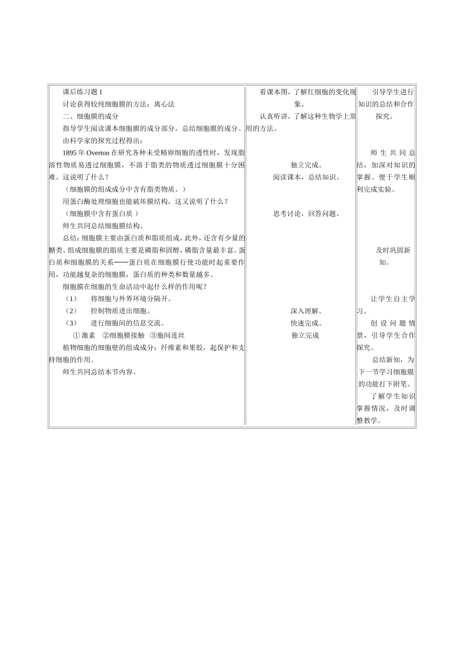 细胞膜---系统的边界_第2页