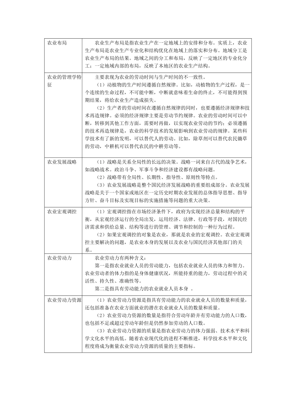 农业经济管理基础知识考试题_第2页