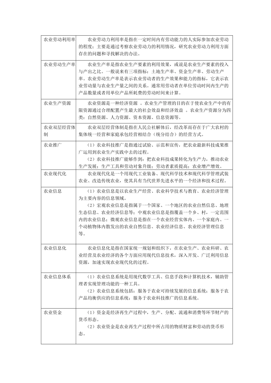 农业经济管理基础知识考试题_第3页