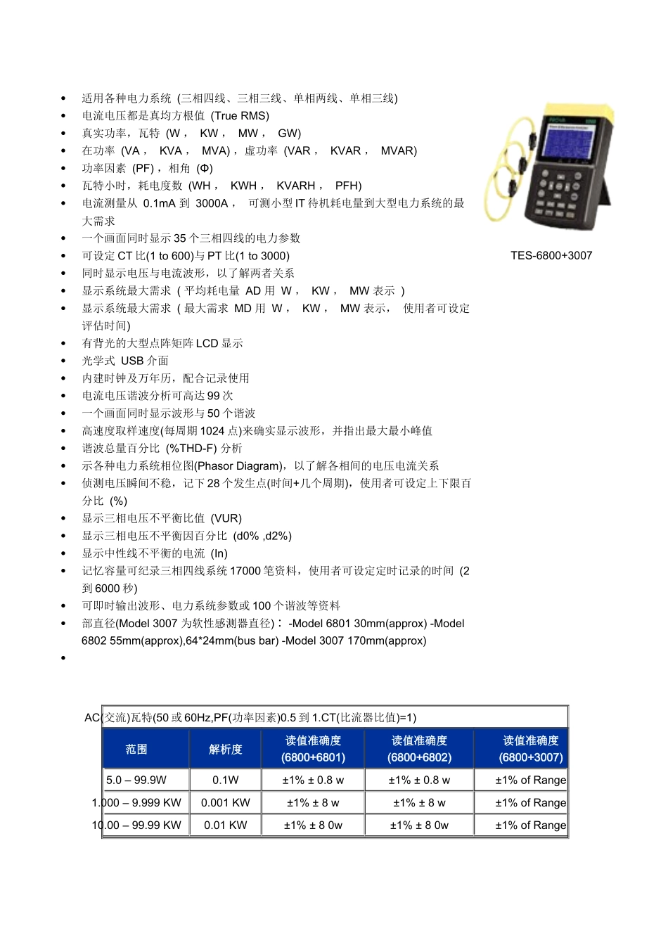 适用各种电力系统_第1页